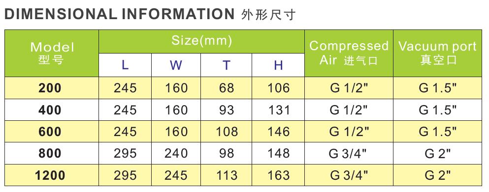 氣動真空發(fā)生器