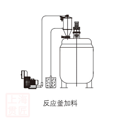 反應(yīng)釜真空加料設(shè)備