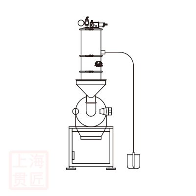 粉碎機真空加料