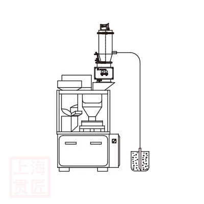 膠囊填充機真空加料