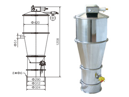 氣動式真空上料機(jī)QVC-4