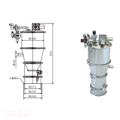 ZKS-1\ZKS-2真空上料機